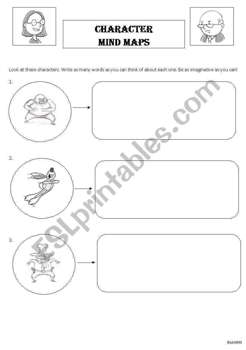 Character Mind Maps worksheet