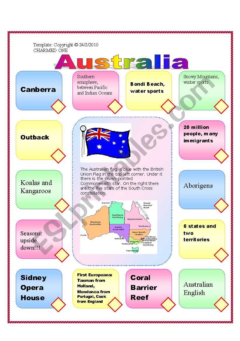 AUSTRALIA worksheet