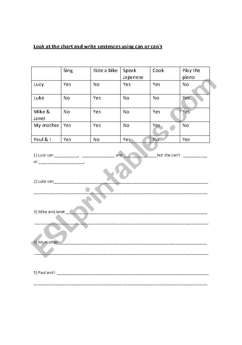 Can or Cant worksheet