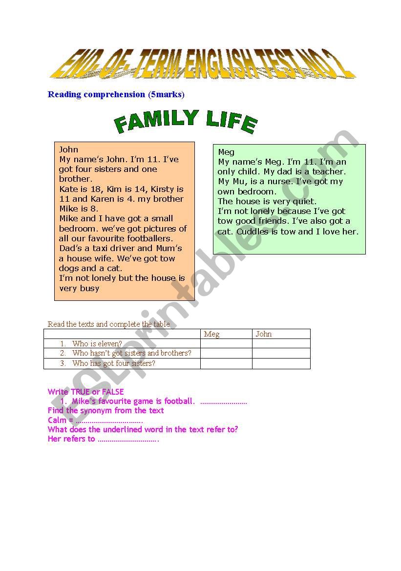 testing reading comprehension worksheet