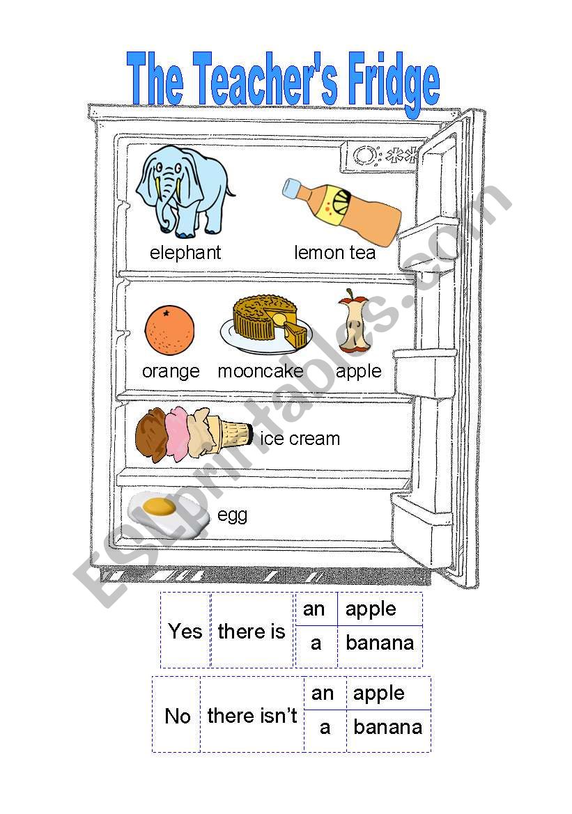 Fridge and Food Information Gap - Part A