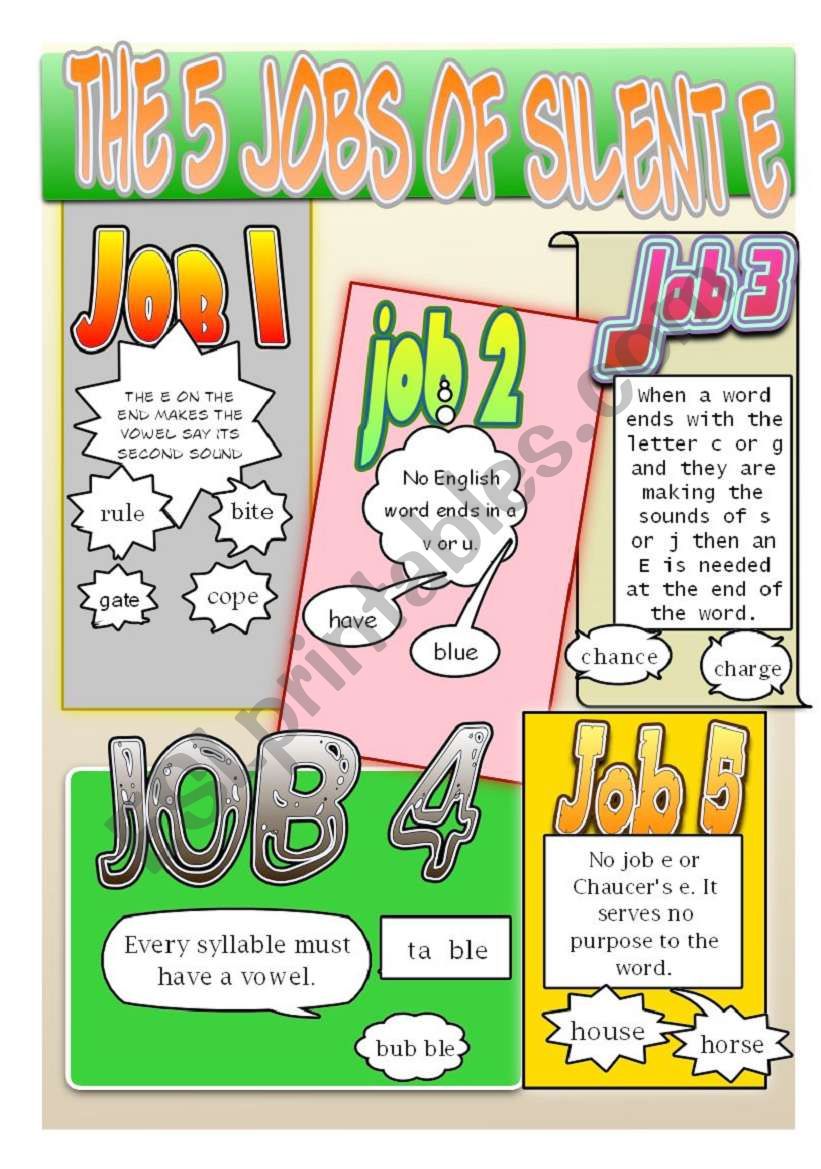 The Jobs of Silent Letter E worksheet