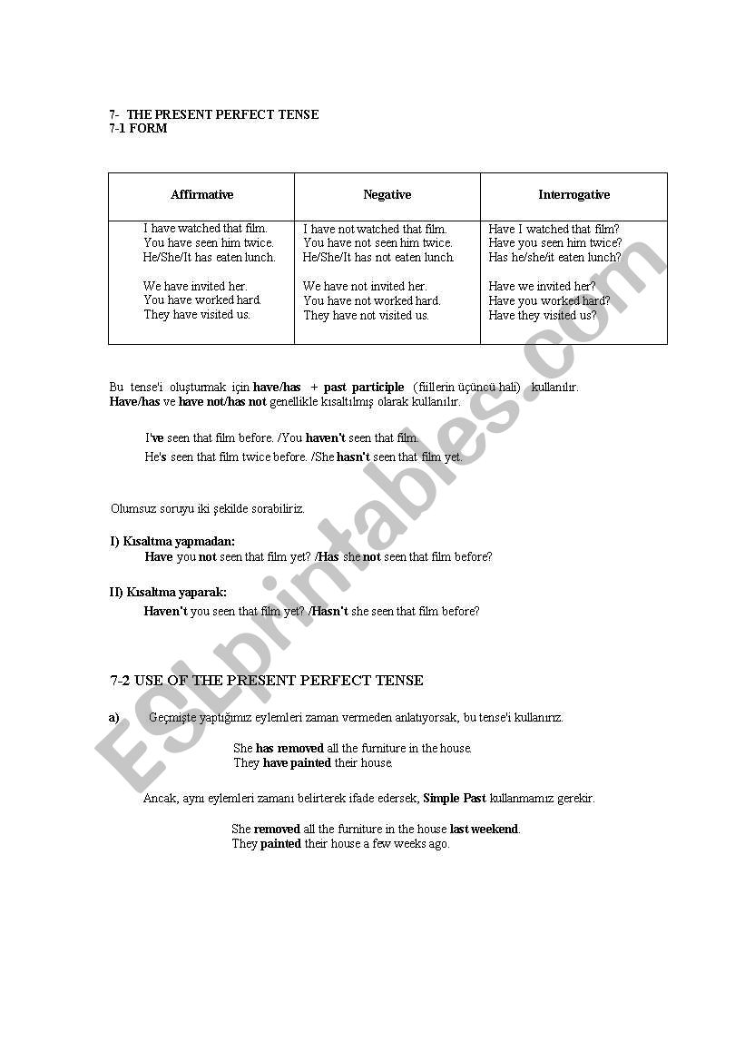 present perfect tense worksheet