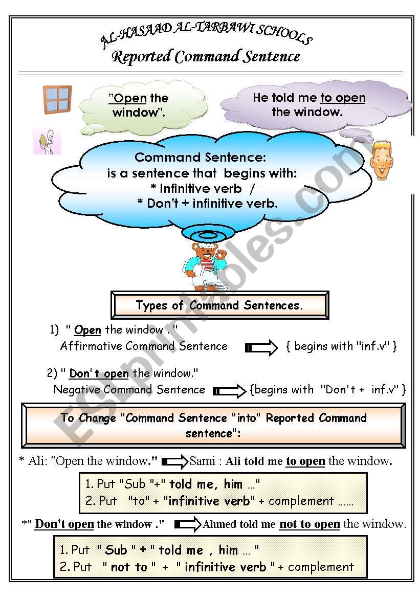 reported Command worksheet