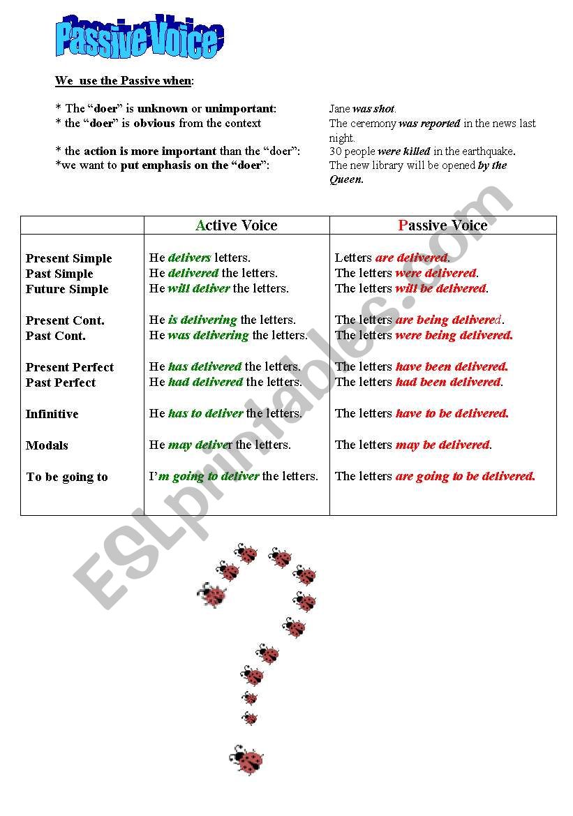 Passive Voice worksheet