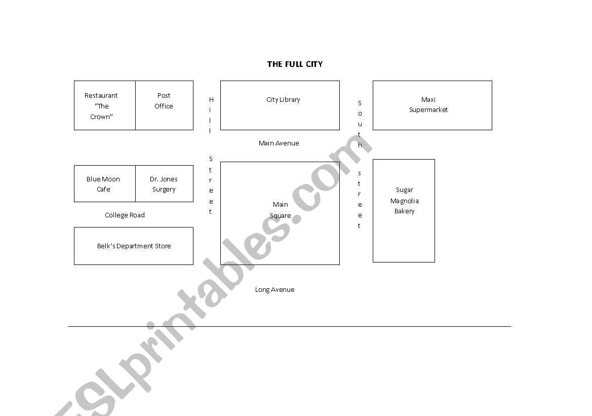 Information gap task - explanations