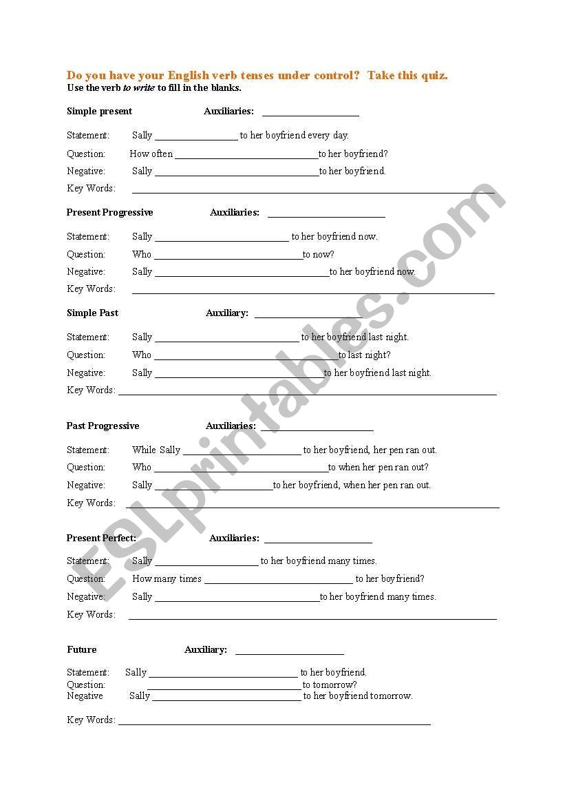 Do you have your verb tenses under control?