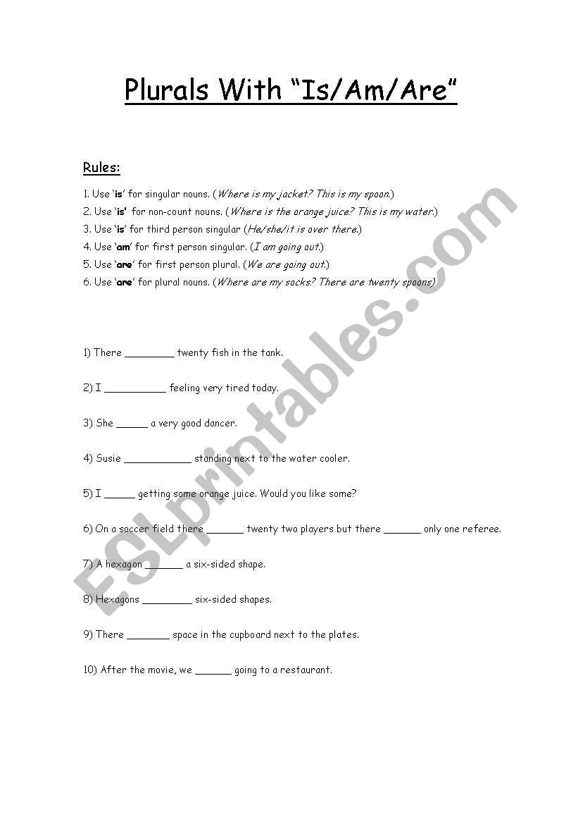 Plurals With Is/Am/Are worksheet