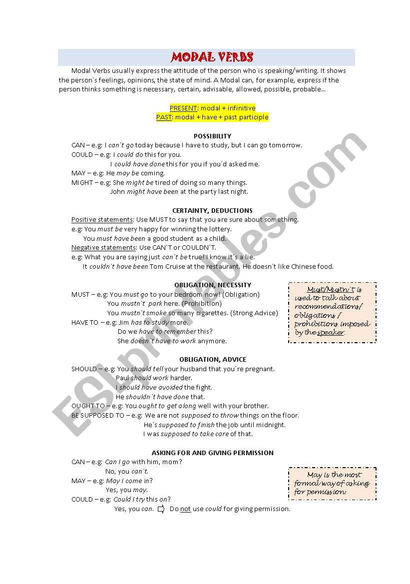 Modal Verbs Explanation Sheet worksheet