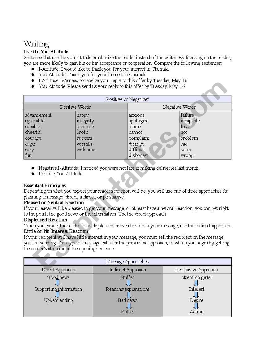 you attitude worksheet