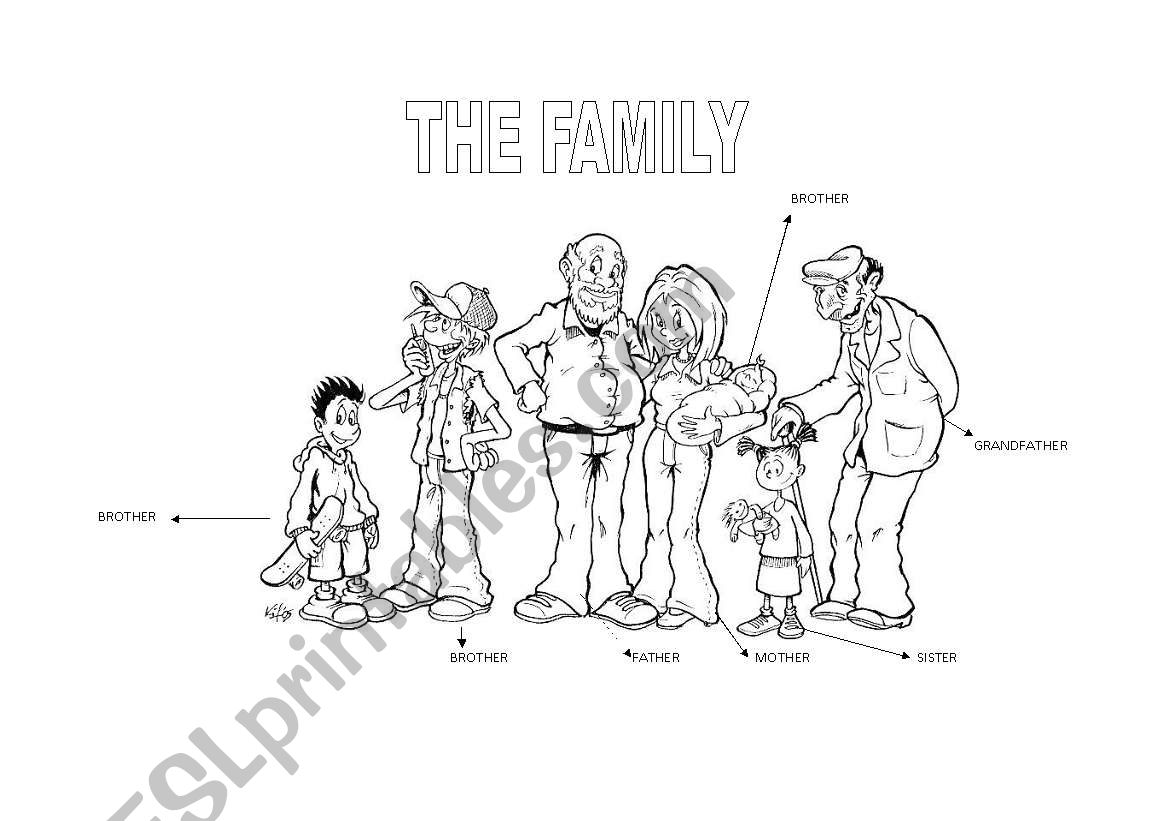 THE FAMILY worksheet