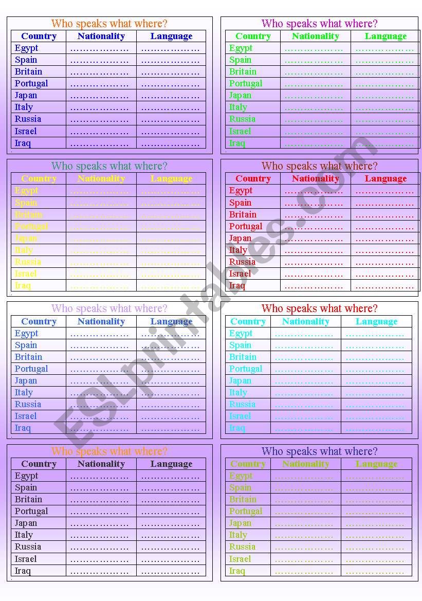 countries and nationalities worksheet