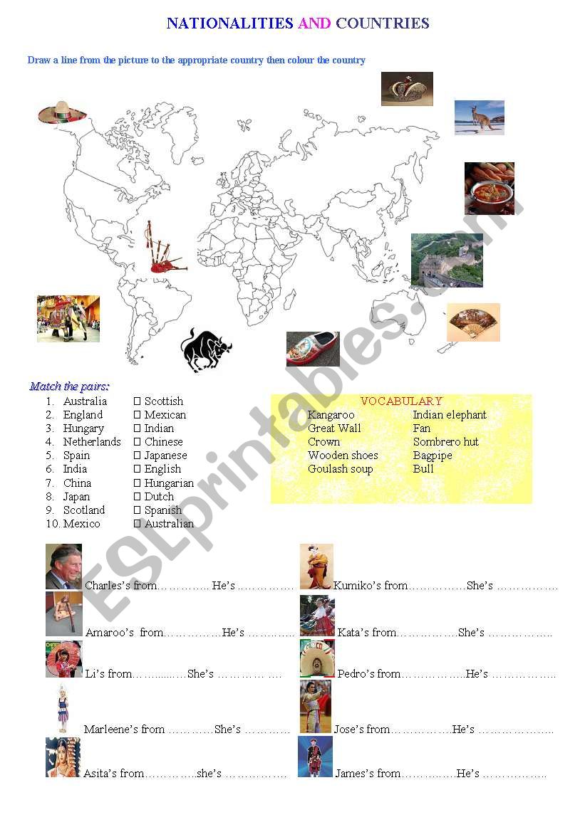 Countries and nationalities worksheet
