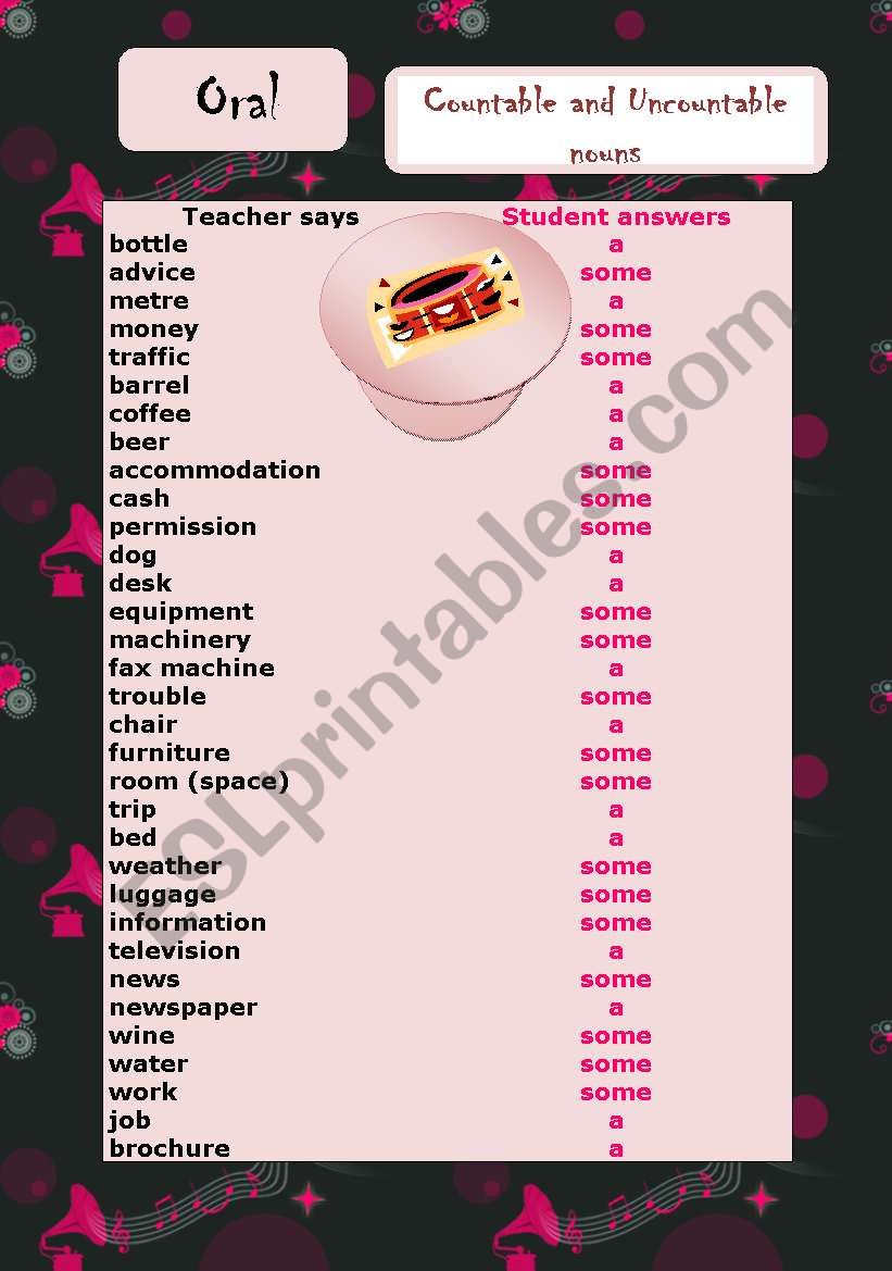 Oral drill - some/a - countable & uncountable