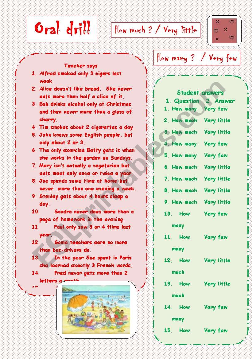 Oral drill - how much/very little - how many/very few