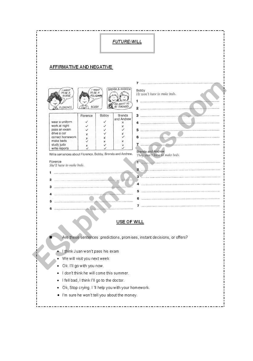 FUTURE: WILL ( PART II) worksheet