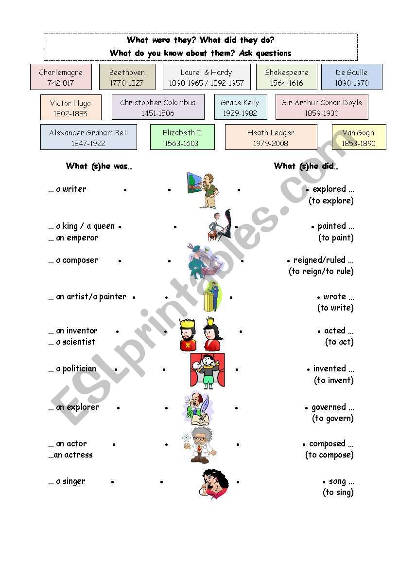 Bioaphies and preterit worksheet