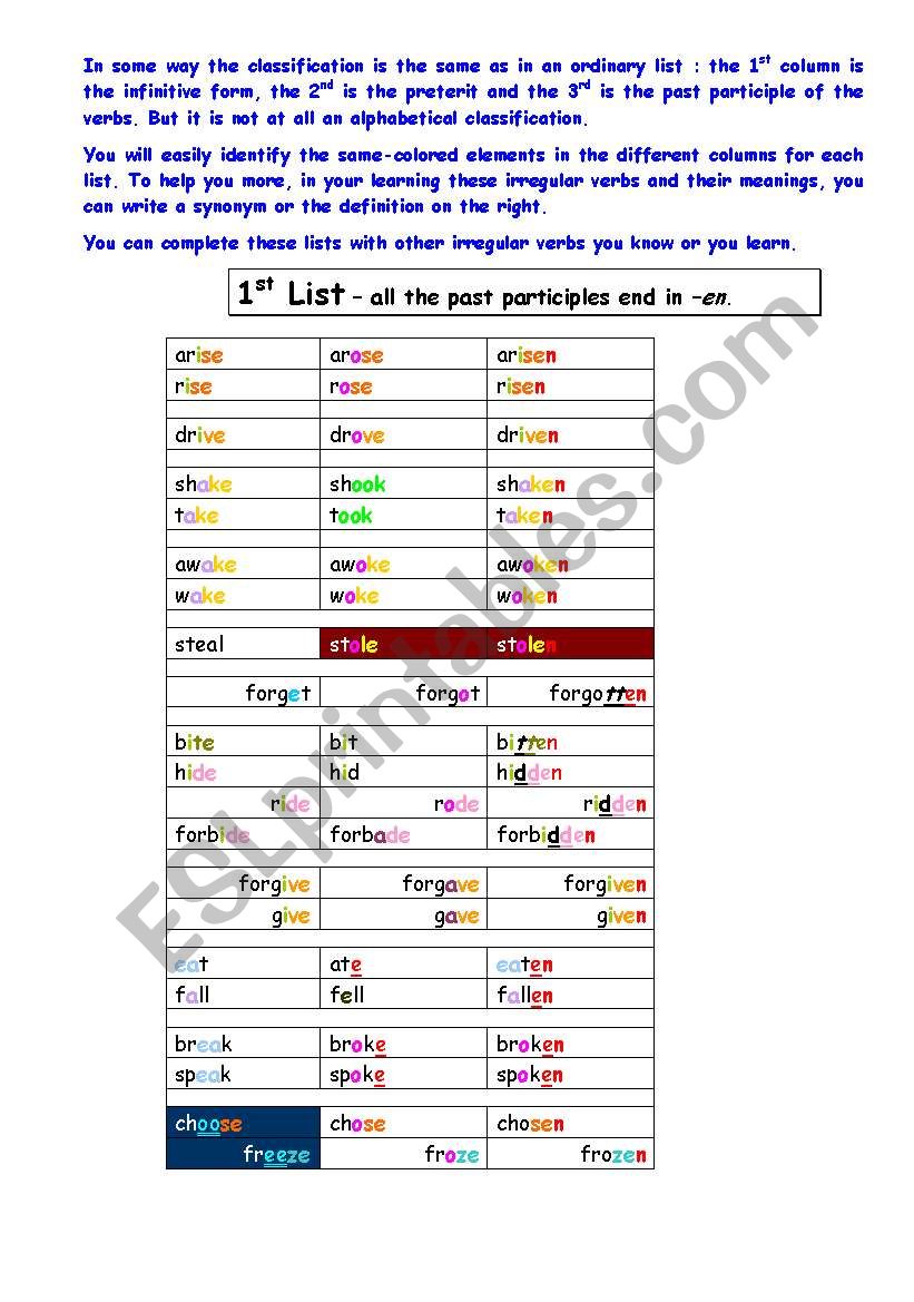 easier irregular verbs classification - Preterit simple