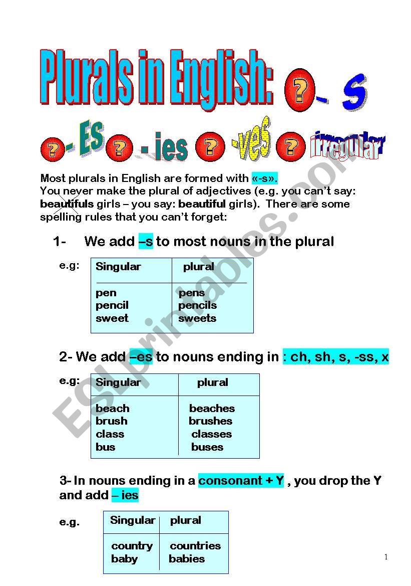 Plurals: regular and irregular - rules and exercises