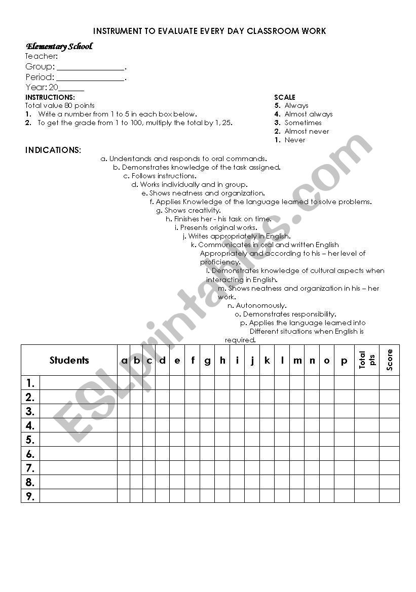 Instruments to evaluate every day classroom work