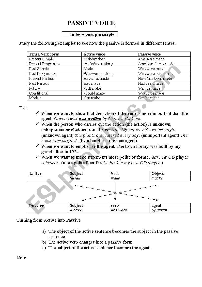 PASSIVE VOICE worksheet