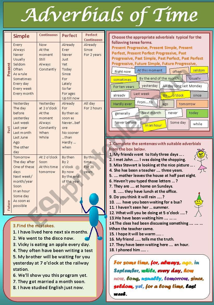 Adverbials of time worksheet