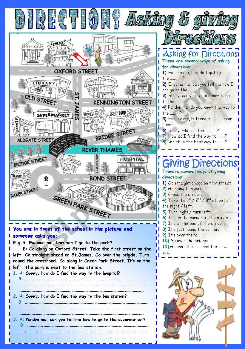 Asking&Giving Directions (a city map with lots of points to go)