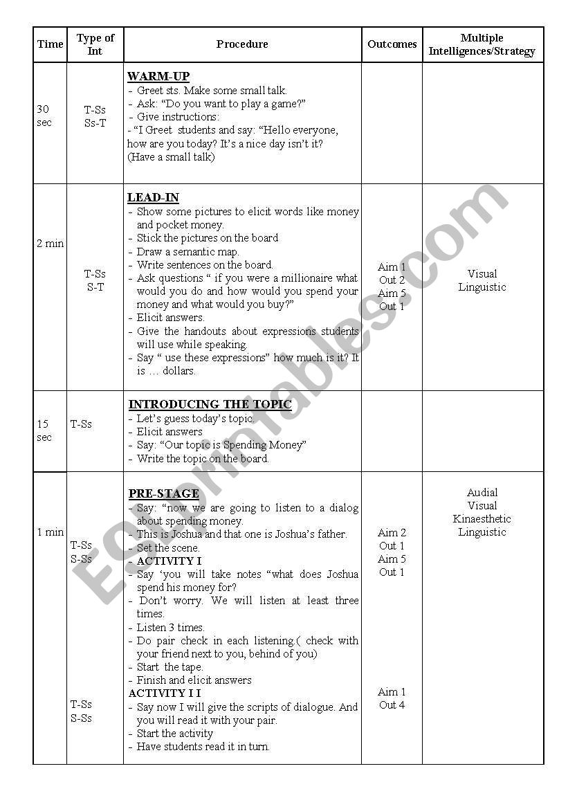 speaking lesson plan worksheet