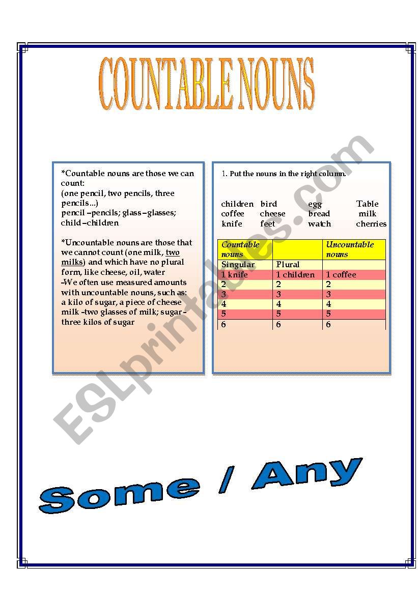 Countable nouns worksheet