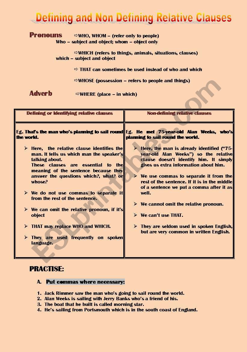 Defining and non Defining Relative Clauses