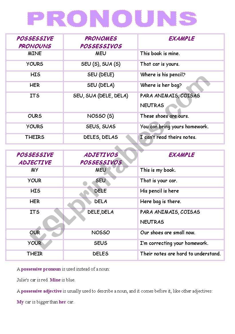 pronouns worksheet