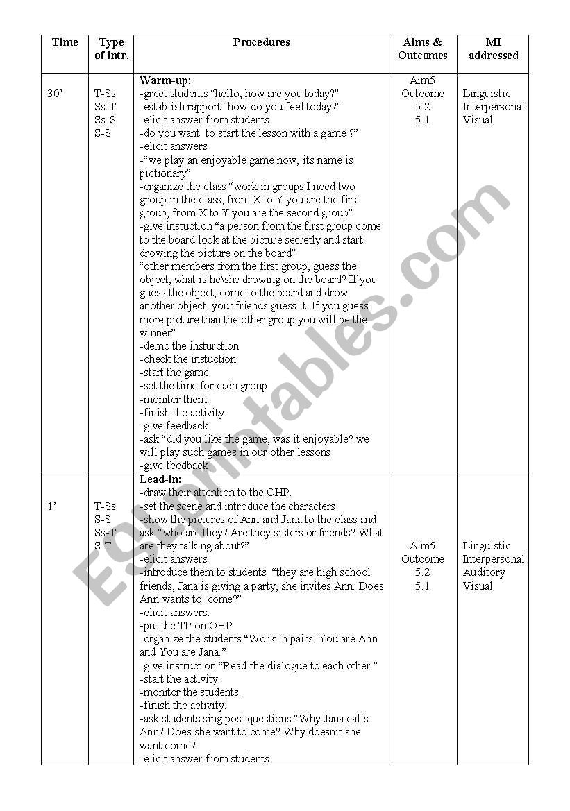 teaching intonation in affirmative questions