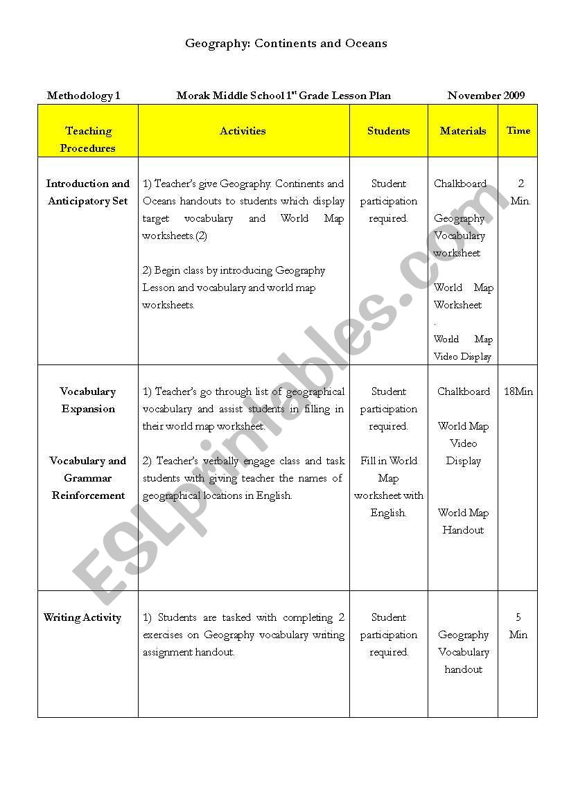 Geography: Continents and Oceans Lesson Plan