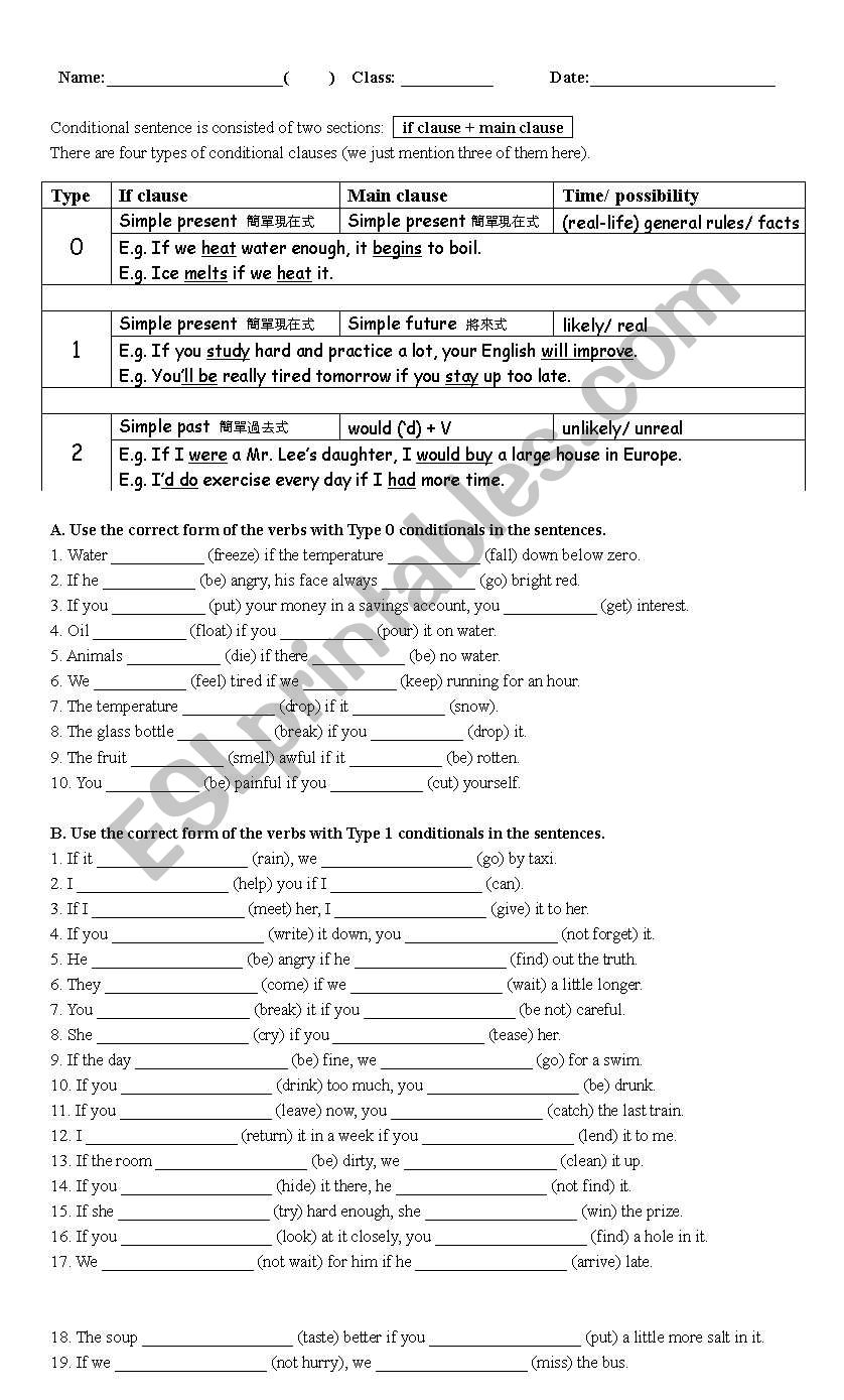 conditionals worksheet