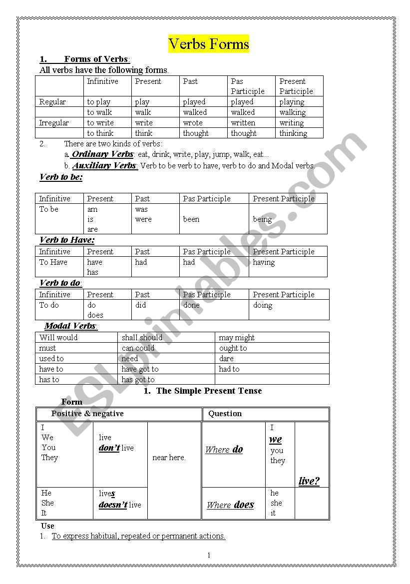 Verb Forms worksheet