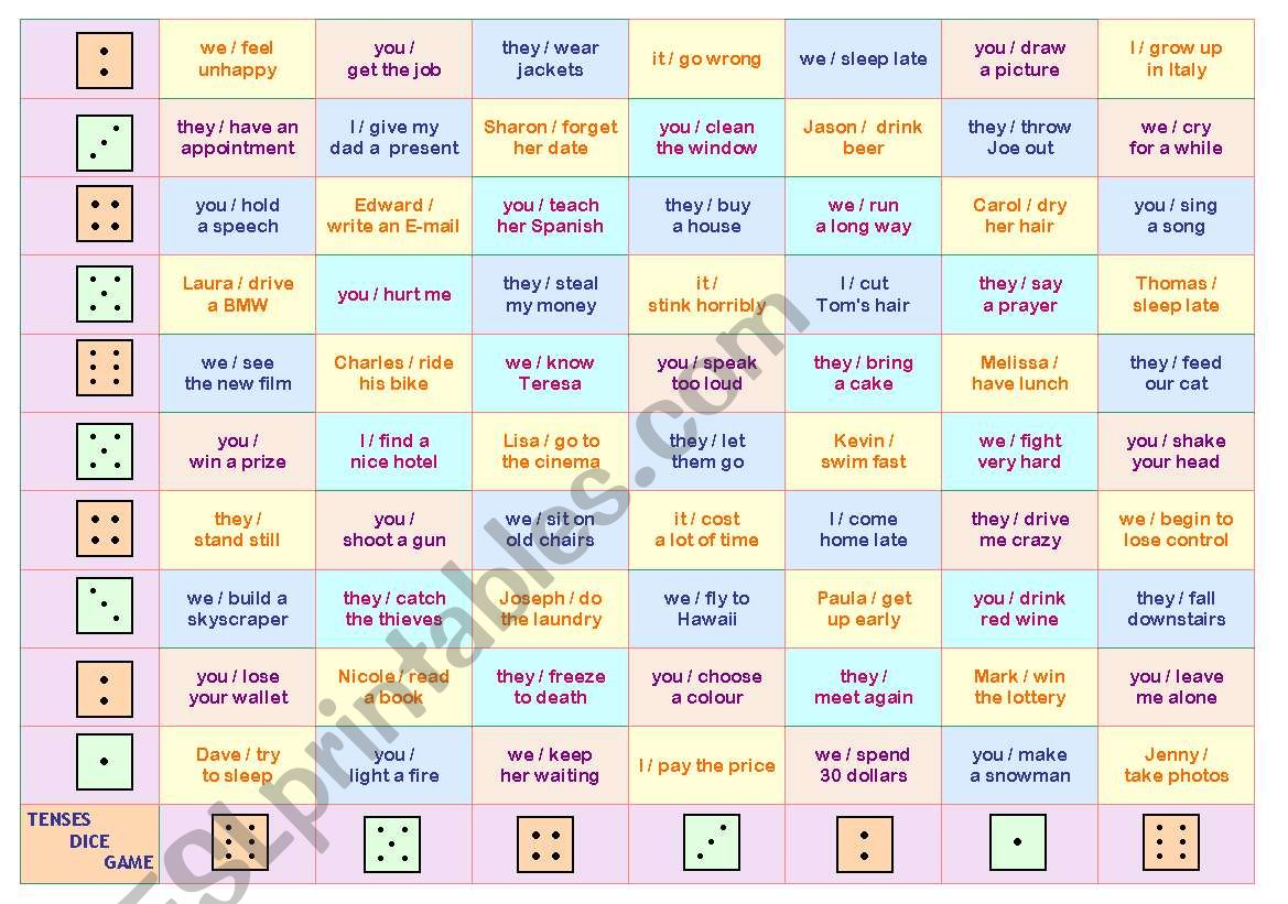 TENSES DICE GAME • FUN ACTIVITY for kids and adults • IRREGULAR VERBS AND ALL TENSES • 1 game board and 35 cards • FULLY EDITABLE