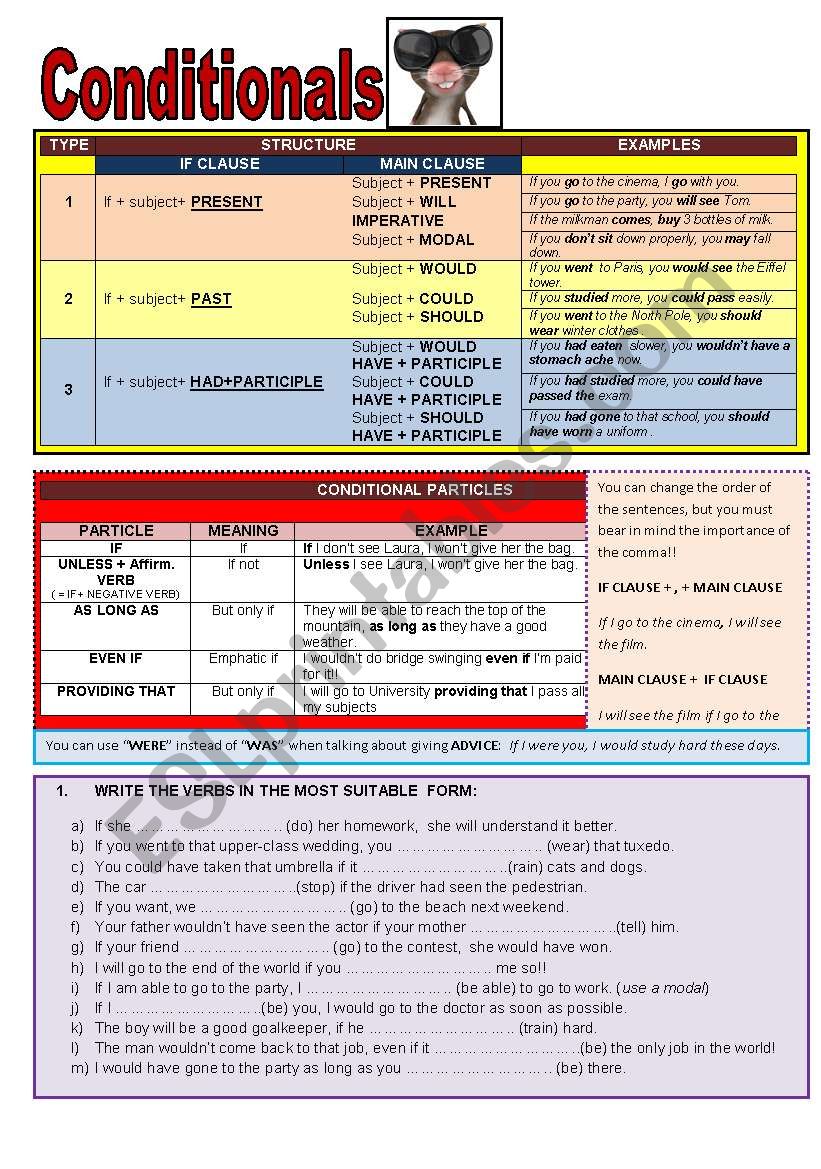 Conditionals worksheet