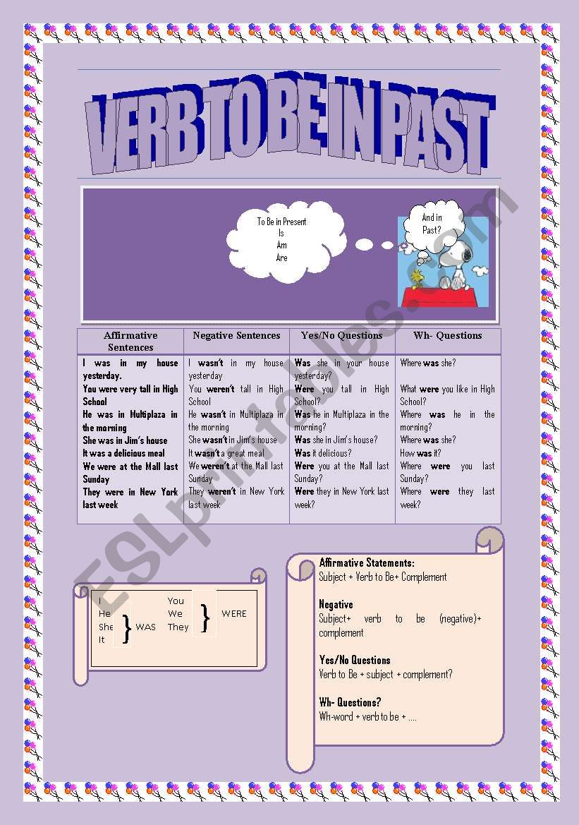 Verb to Be Past worksheet