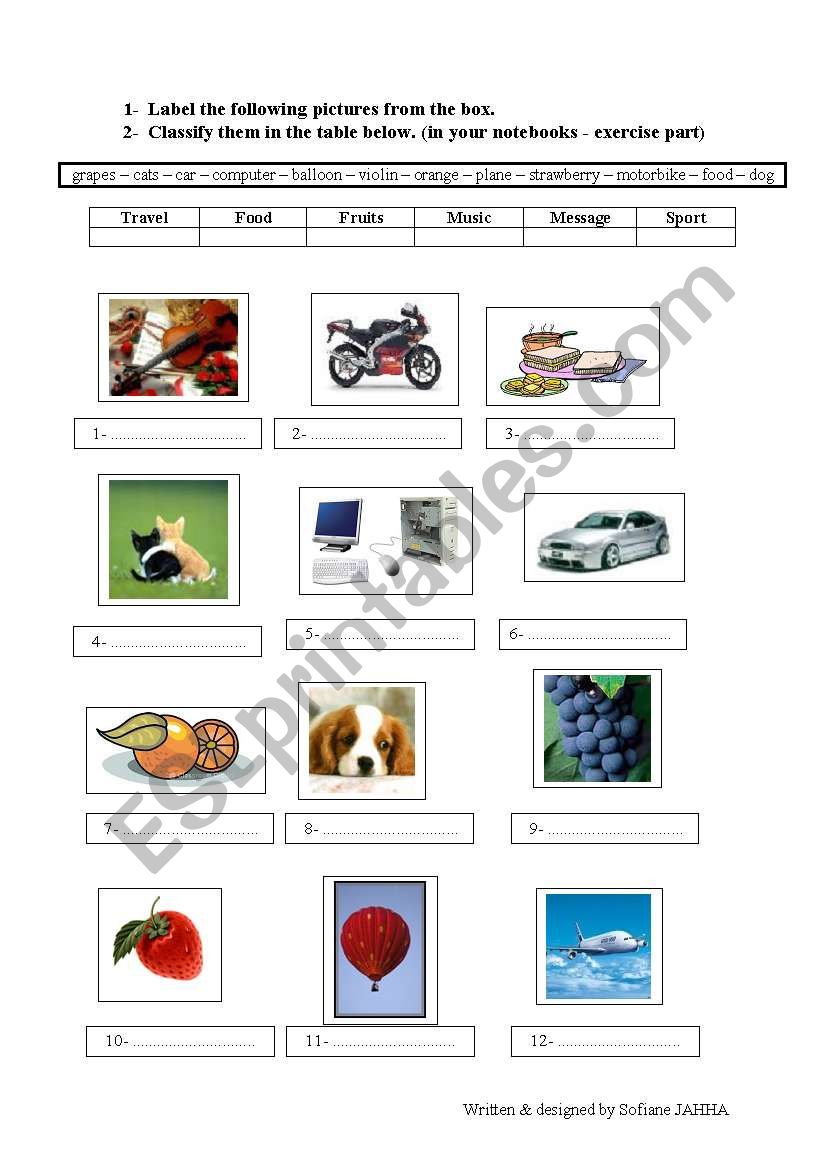 Semantic Fields (ood, fruits, travel, music, messages, sport)