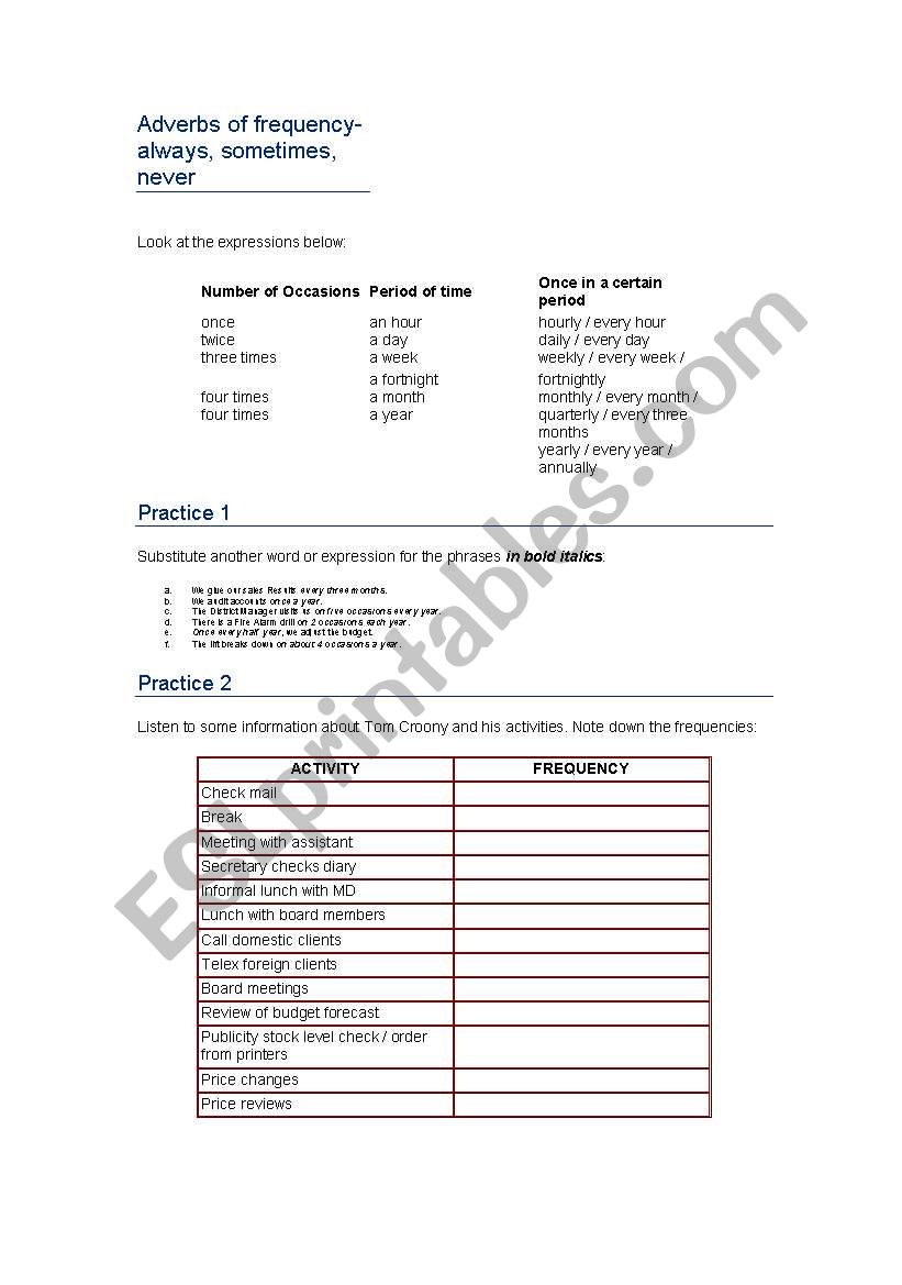 Adverbs of frequency worksheet