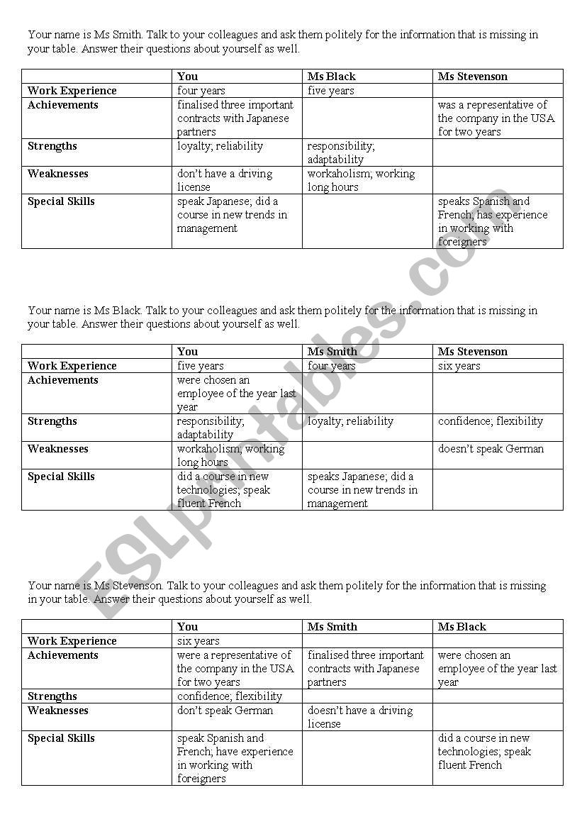 Indirect questions - Job interview