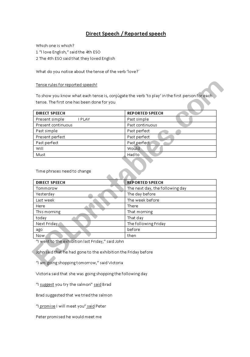 Reported speech worksheet worksheet