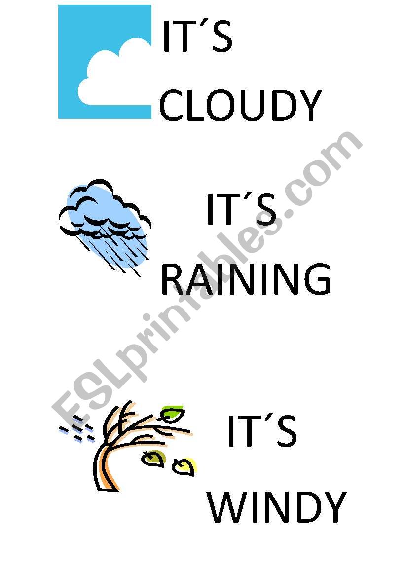 Weather worksheet