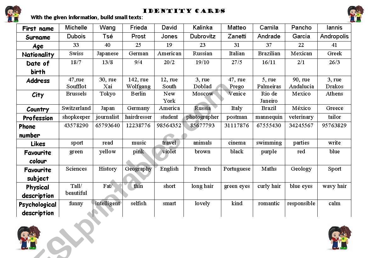 Identity Cards worksheet