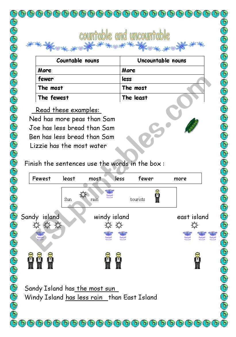 countable -uncountable worksheet