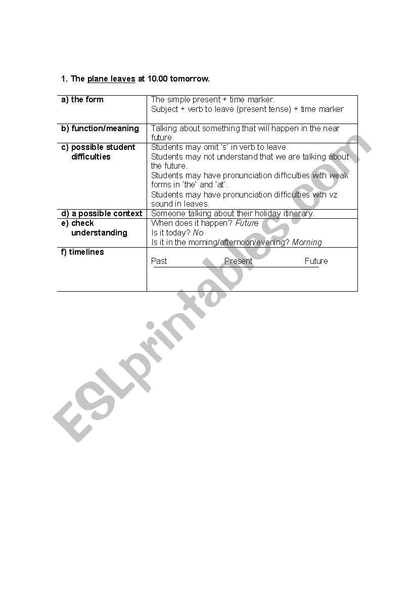 CELTA Language Analysis Assignment