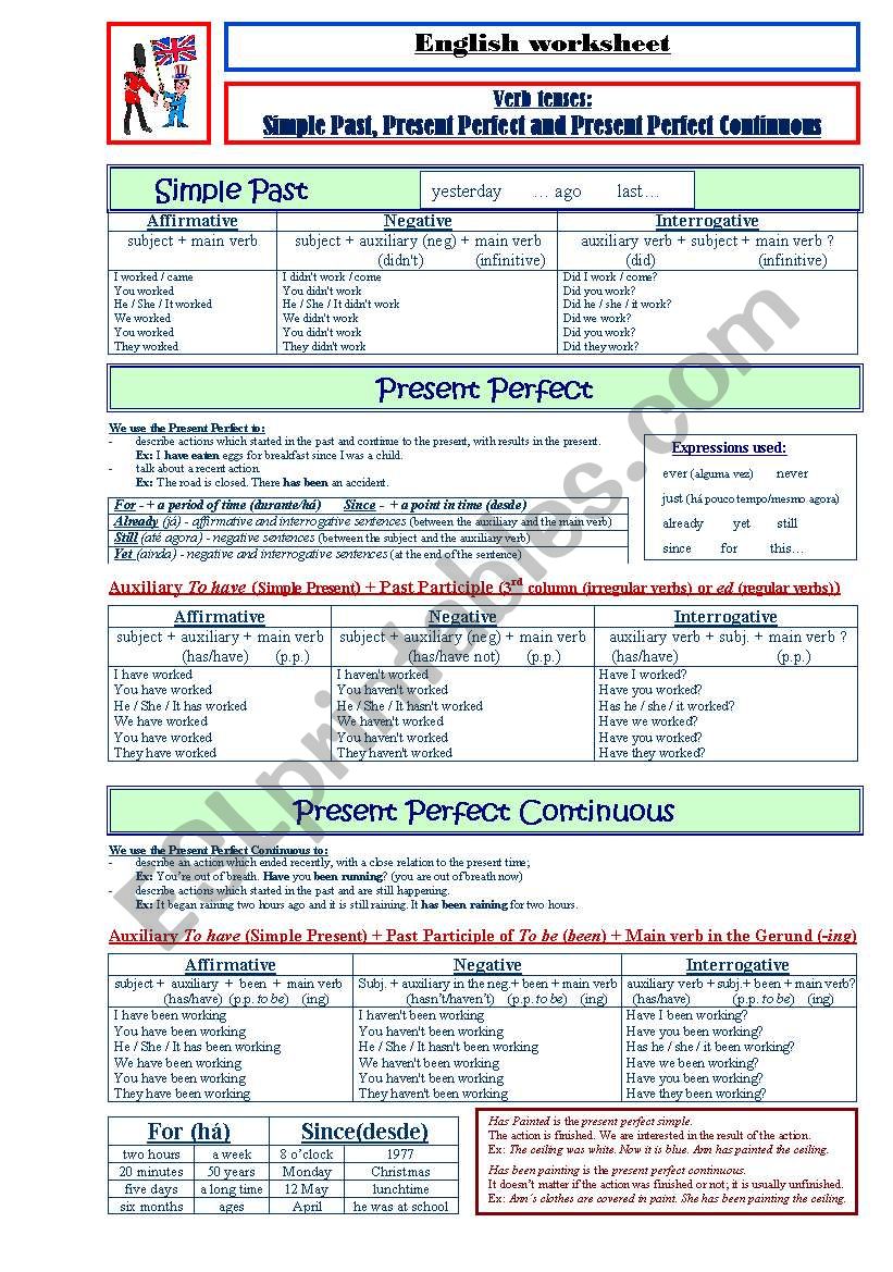 Simple Past, Present Prefect and Pres Perf Cont