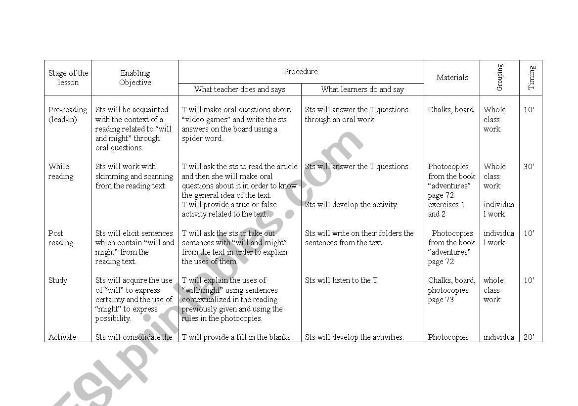 lesson plan about 