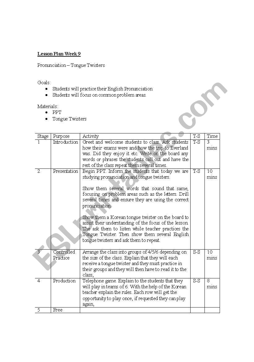 Tongue Twsiters Lesson Plan worksheet