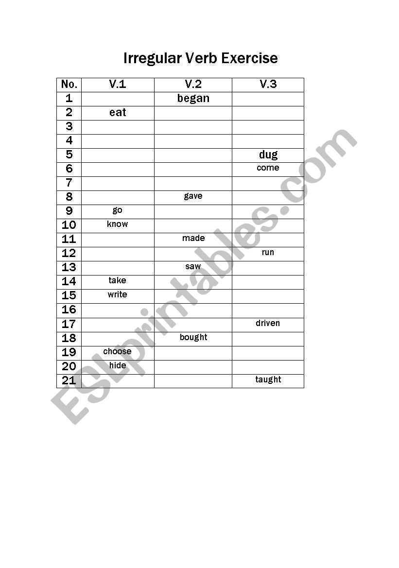 Irregular Verb Exercise worksheet